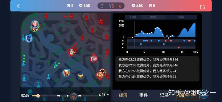 兵线是从游戏开始后多少秒开始出生