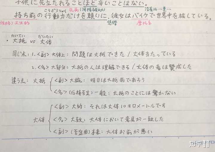 だいたい(大体)与たいてい(大抵)在使用上有什么区别呢？ - 知乎
