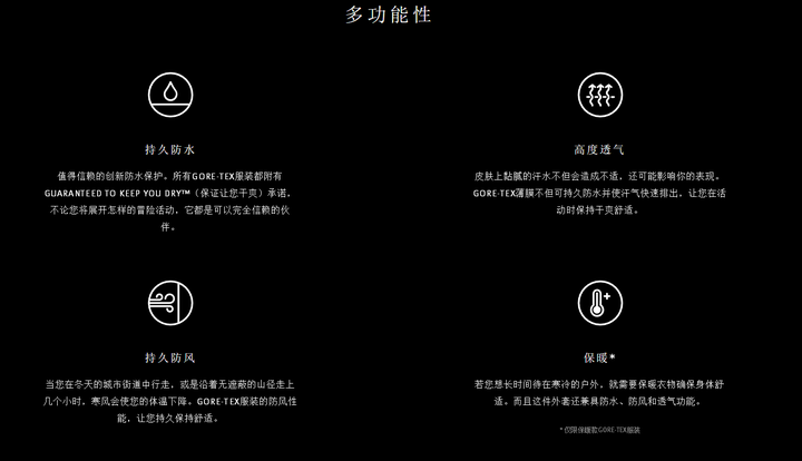 怎样选购冲锋衣 Jun Sun 的回答 知乎 怎样选购冲锋衣 Jun Sun 的回答 知乎
