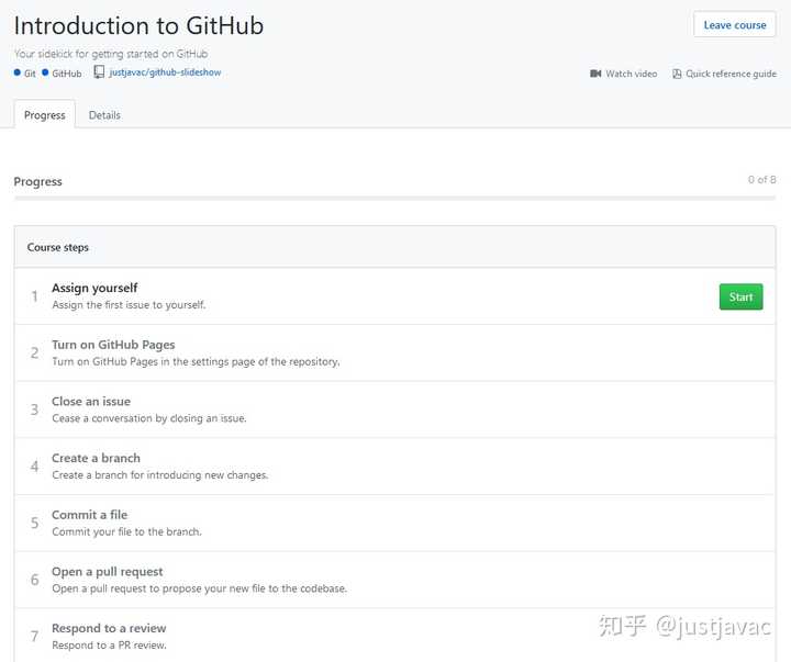 如何使用github 知乎