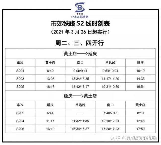 有哪些地铁线路丧心病狂地相交不换乘 有何利弊 知乎 有哪些地铁线路丧心病狂地相交不换乘 有何利弊 知乎