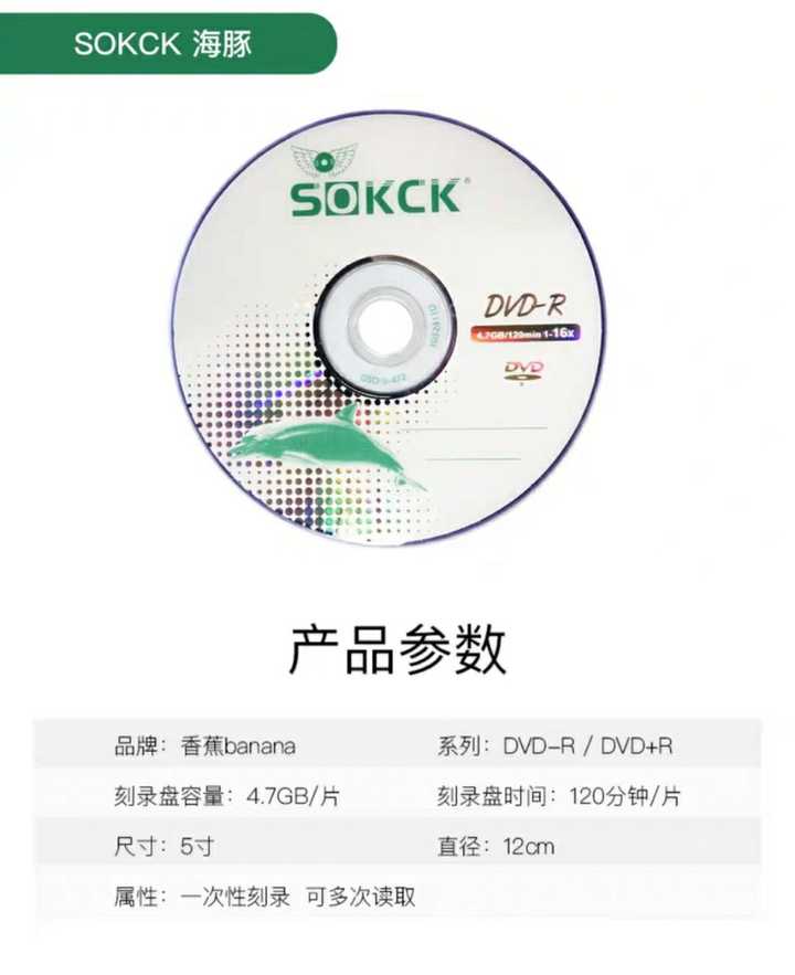 約束するたとえオーバーコートcd R 容量時間 B Mac Jp