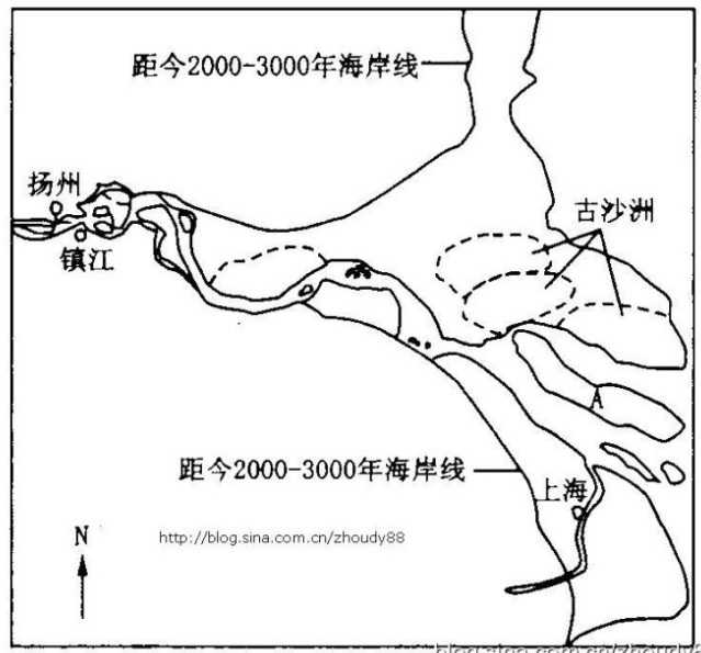 长江三角洲是如何形成的?
