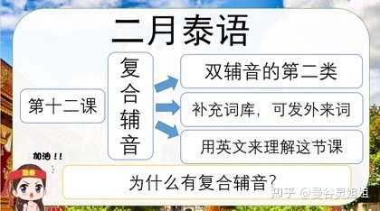 如何自学泰语 知乎