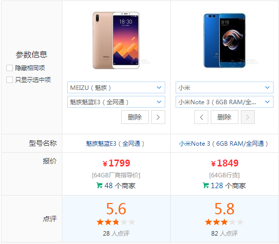 魅蓝e3和小米note3?