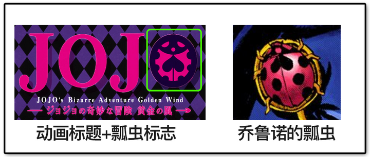 如何評價jojo5黃金之風tv動畫的op1「fighting gold」?