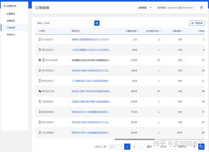 无本钱一个月赚5万的项目加盟