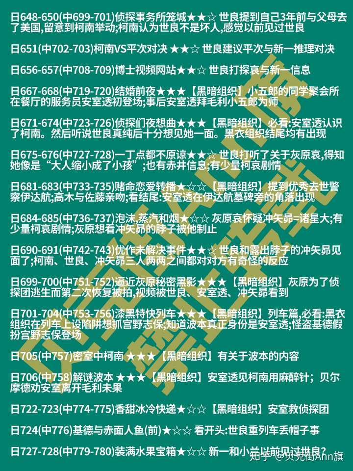 最近想补柯南的主线剧情 但是之前都是挑着集数看的 该怎么补 知乎