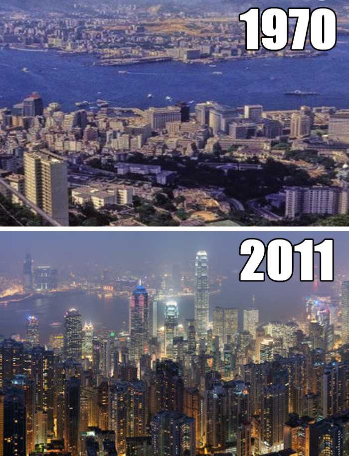 香港 1970-2011