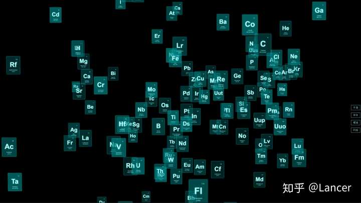最新 周期表壁紙 高品質の壁紙のhd壁紙