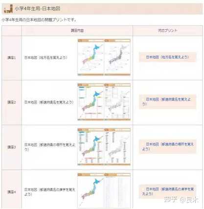 零基础自学日语一年能到n2水平么 知乎