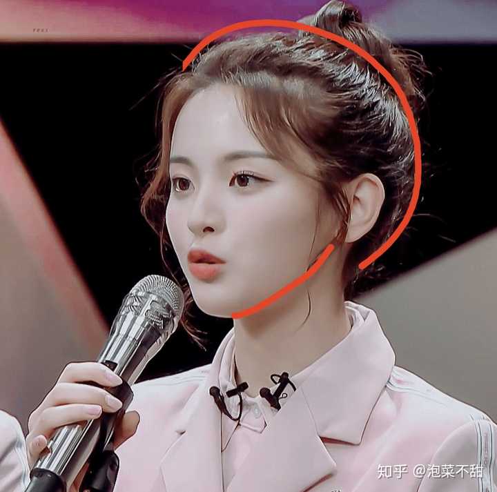 头包脸和脸包头是什么?