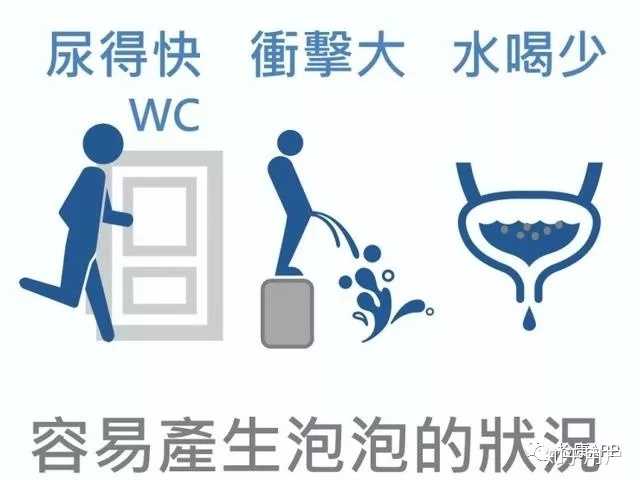 小便泡沫多,怎么回事?需要注意哪些? - 知乎