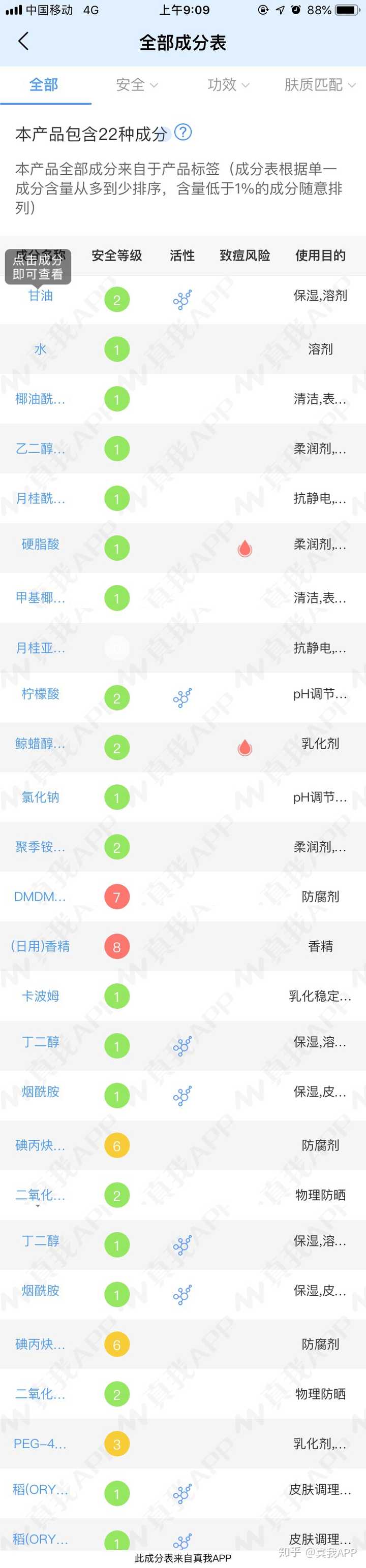 旁氏米粹洗面奶配料表图片