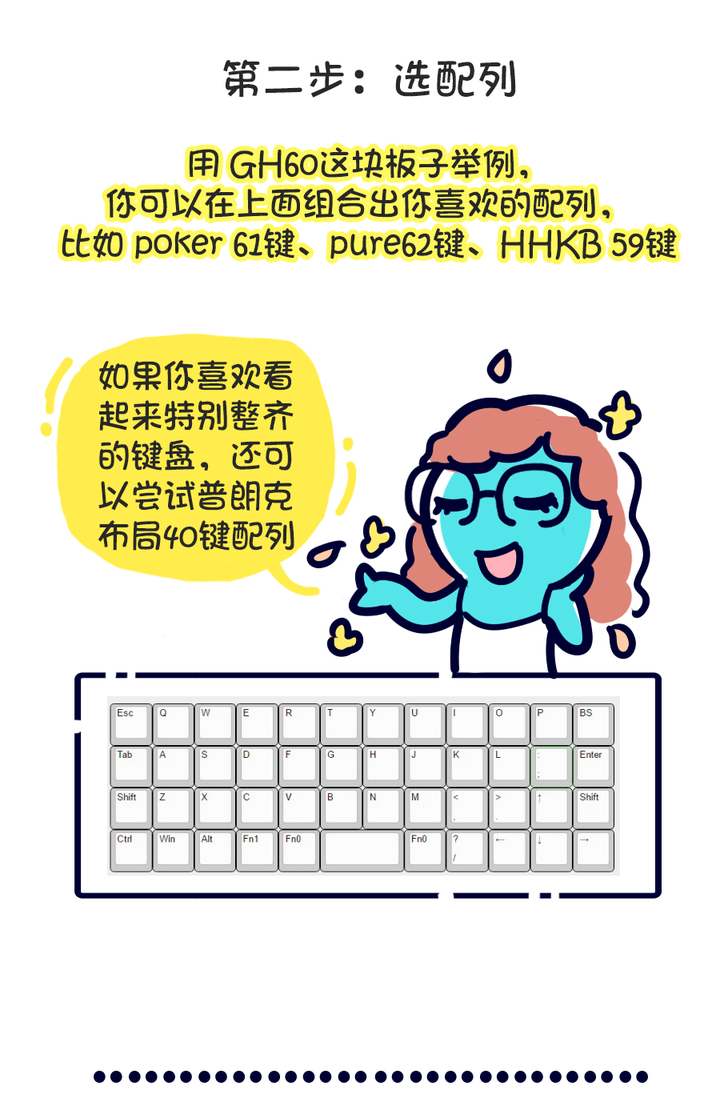 哪款键盘非常适合编程写代码 麻瓜编程的回答 知乎