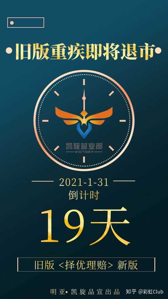 彩虹club 的想法: 重疾险停售倒计时19天停售是真的,以后买… - 知乎