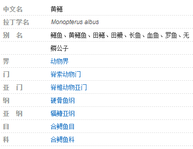 Eel是什么动物 Eel英语发音 Eel动物群