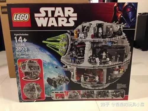 想入手一套乐高 有什么好的建议吗 知乎