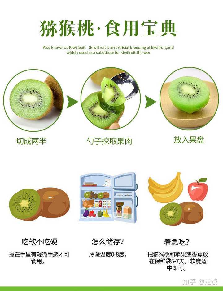 猕猴桃CDN出现状态故障，这是什么原因导致的？  第1张