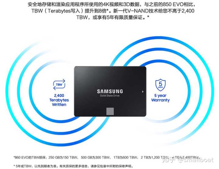 硬盘格式化 软件