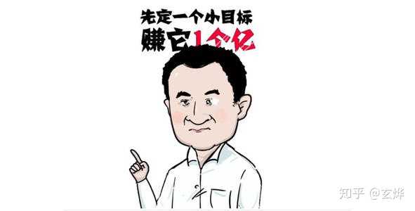 如何建立一套自己的思维框架?