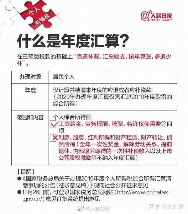 年个税退税你退了多少 知乎 年个税退税你退了多少 知乎