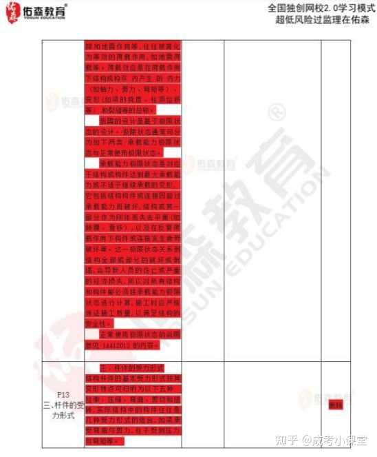 一建建筑李立军实务_2013年一建建筑实务真题_一建建筑实务课本