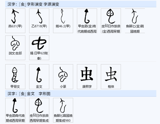 蛇这个字为什么是虫字旁然后一个它 其来源是什么 知乎