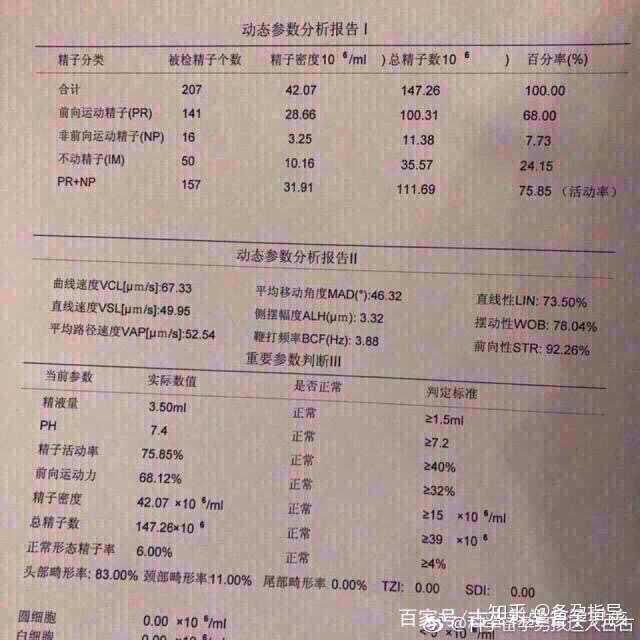 花椒生姜泡水喝能减肥吗 知乎