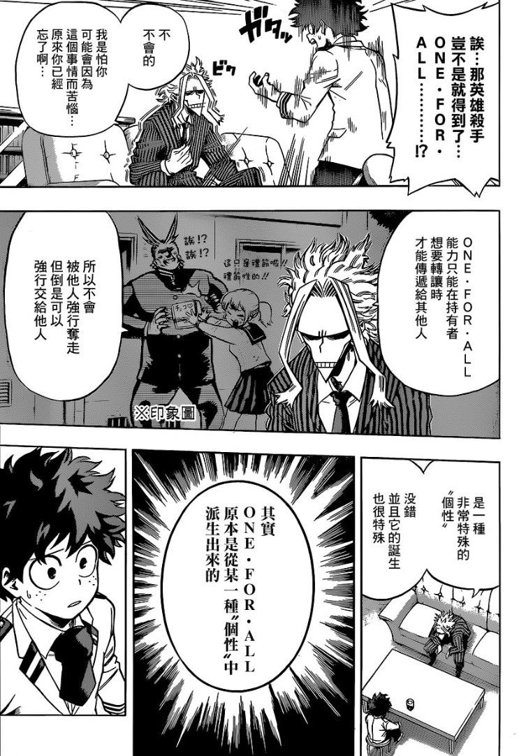 学院里,帮出久口的话可不可以得到one for all的