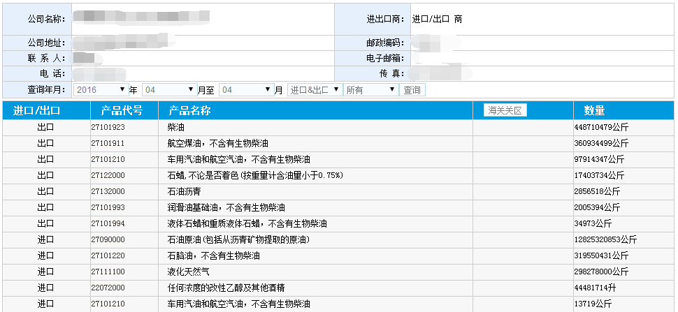 在哪里可以可以查询中国历年石油进出口贸易的