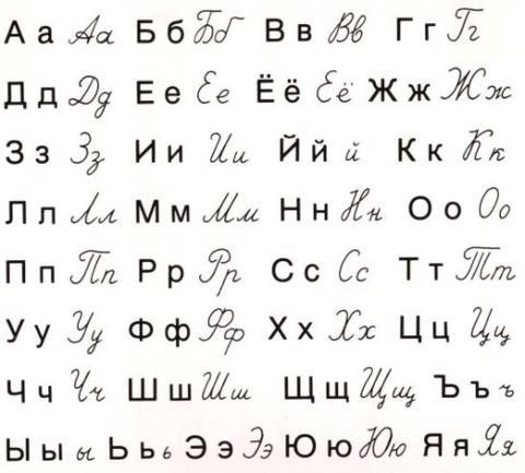 俄语字母歌手写体图片