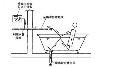 回 z466904982 的帖子 回 z466904982 的帖子