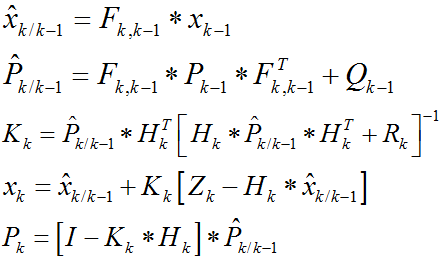 卡尔曼滤波算法的发展历史如何?
