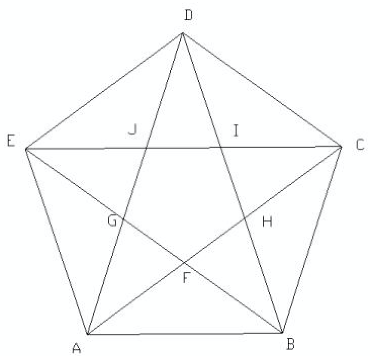 用无穷递降法证明不存在边和对角线都为正整数的正五边形