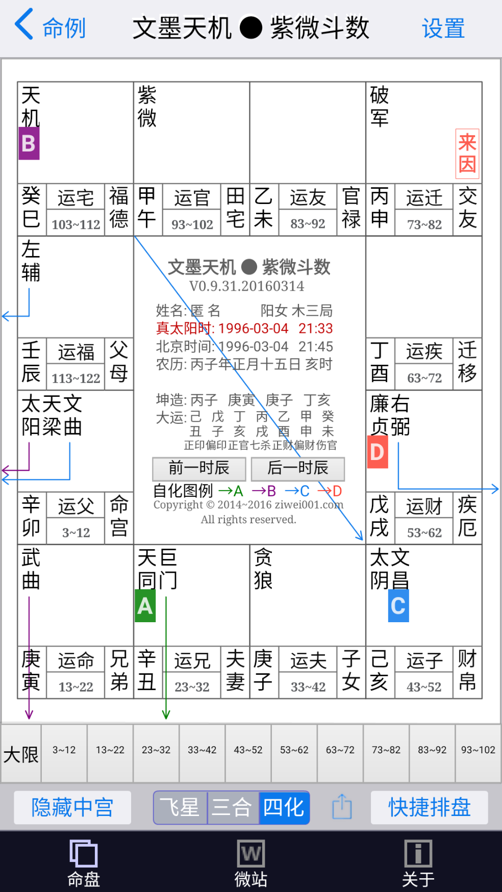 紫薇四化的飞化要怎么飞?要看飞星盘还是四化