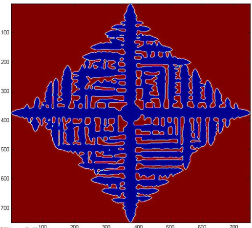 计算材料学在材料学界是什么样的地位? - scot