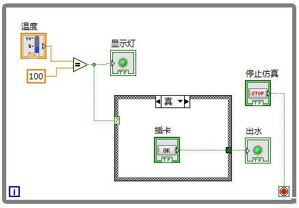 基于labview的plc控制系统仿真相关问题? - 高英