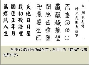 那些極其複雜的古代異體字真的存在過嗎?