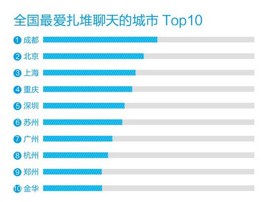 知乎外来人口_薛之谦天外来物图片(2)