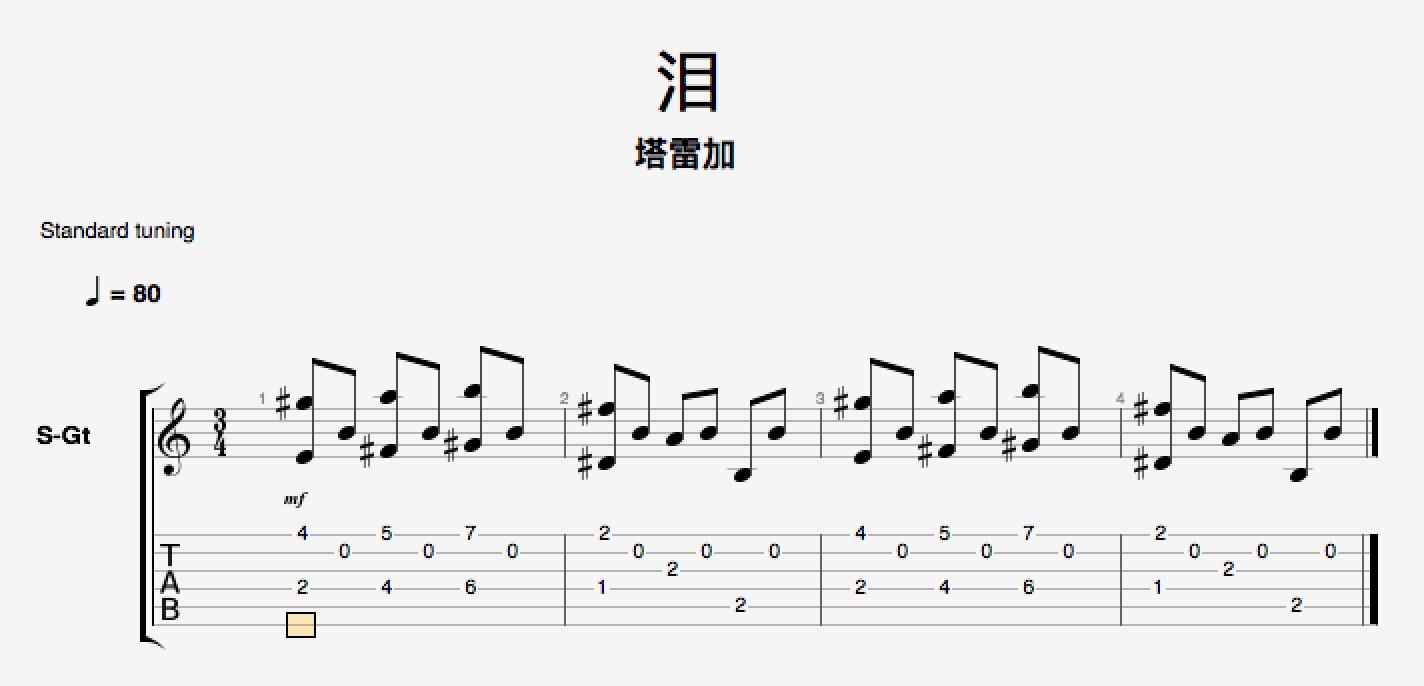 学吉他的的过程、步骤有哪些? - 一只小狼的回