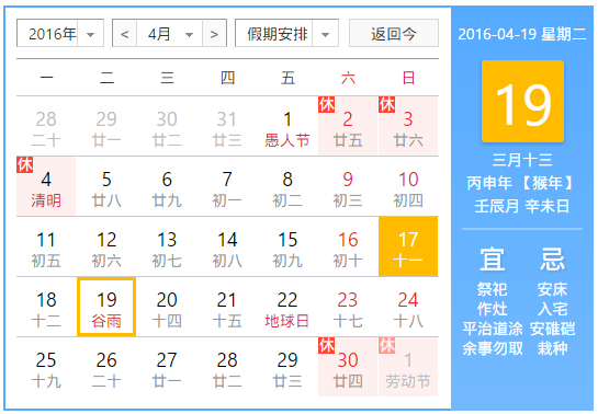 即使看了上述数据,你都会感觉奇怪,为什么4月19日这个普普通通的日子