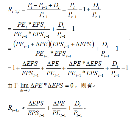 股价上涨的秘密 隐藏在数学公式中 知乎 股价上涨的秘密 隐藏在数学公式中 知乎
