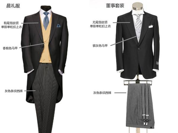 晨礼服图片,晨礼服和晚礼服,小礼服_大山谷图库