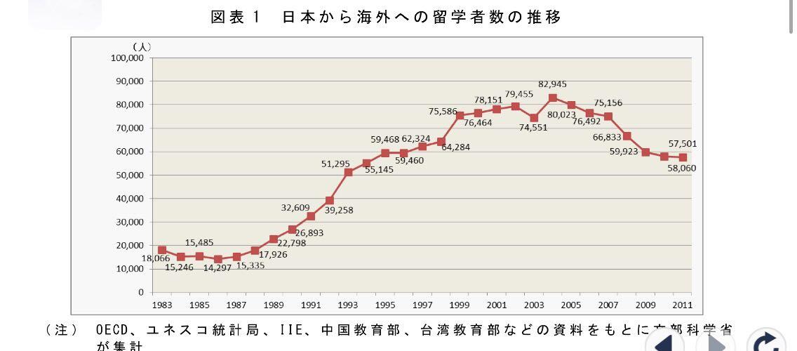 日本高考不難為什麼東大人才輩出 短知乎