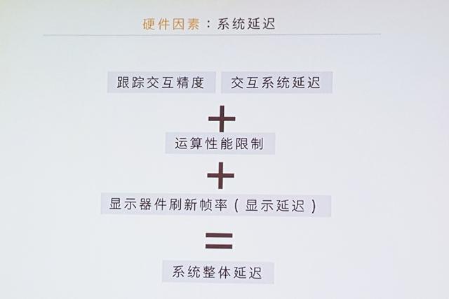 为什么VR游戏玩完后会头晕、恶心? - 炫姐姐的