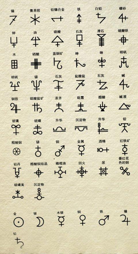 这个符号什么含义？ - 知乎