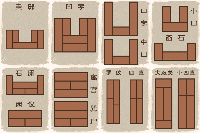 制图参考:《重刊 燕几图 蝶几谱 附 匡几图》,上海科学技术出版社