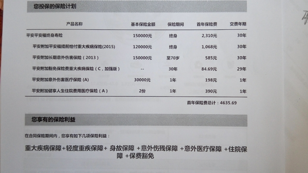 平安福保险基本保障型怎么样呢?