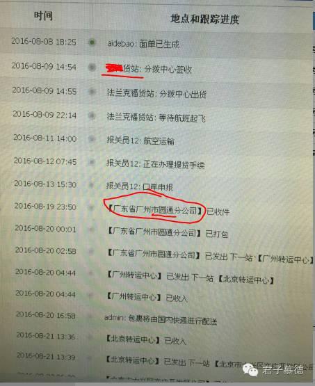 德国海淘代购中的 直邮 现货 保税区发货 的区别 知乎